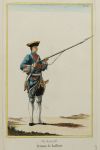 PIERRE ANTOINE BAUDOIN, "L&#39;Exercice de l&#39;infanterie francoi