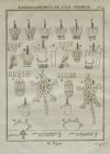 VARIOS AUTORES, VARIOUS AUTHORS ( / 18th CENTURY) "Mexico"