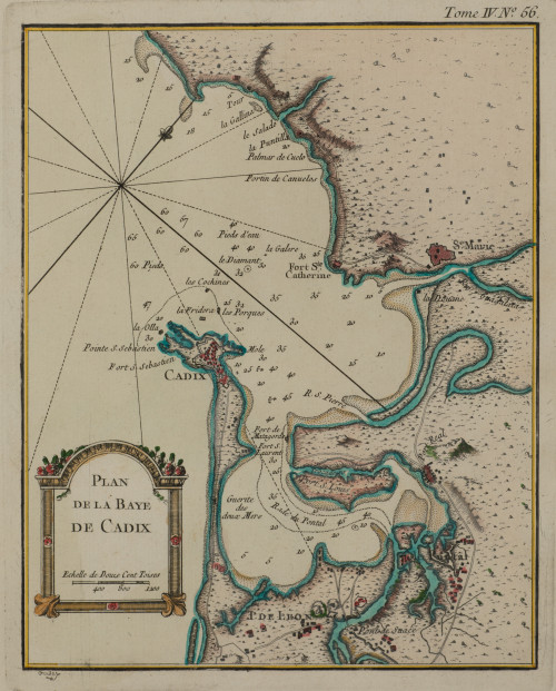 JACQUES NICOLAS BELLIN, "Cádiz. Carta náutica y plano de la