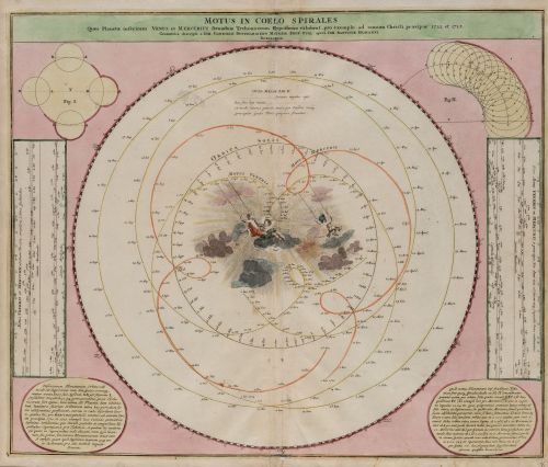 JOHANN GABRIEL DOPPELMAYR, "Carta celeste geocéntrica con l