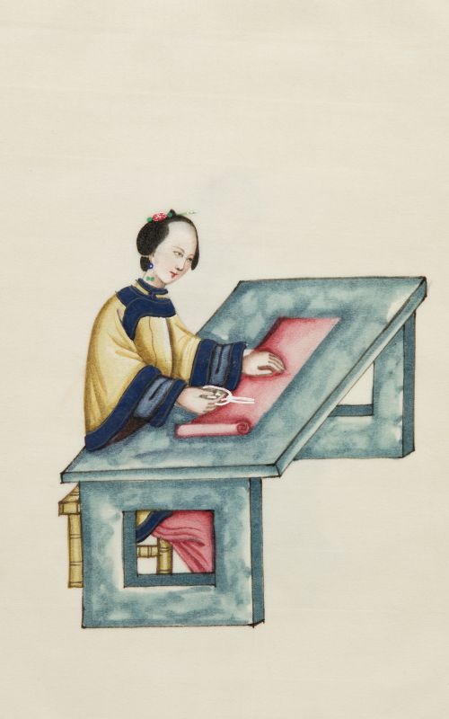 Dos álbumes de papeles de arroz representando diferentes es