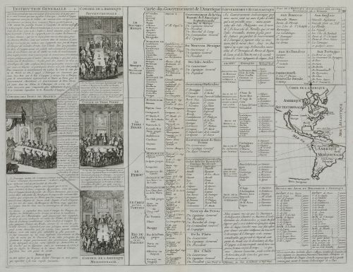 HENRI ABRAHAM CHATELAIN Paris, France (1684) / (1743) "Gove