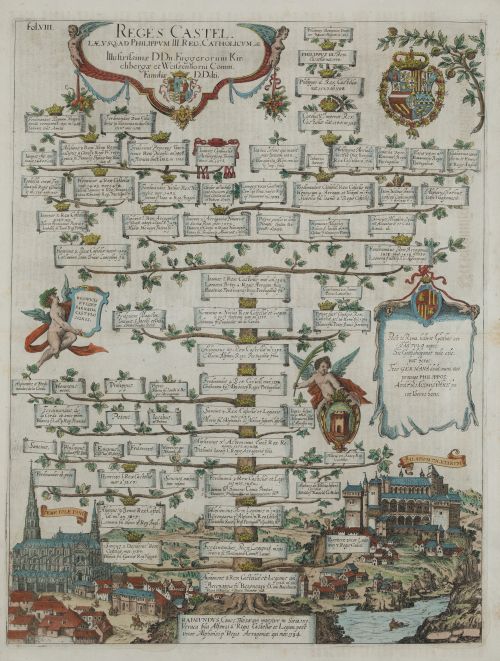 ANTONIO DEGLI ALBIZZI, "Árbol genealógico de los Reyes de C